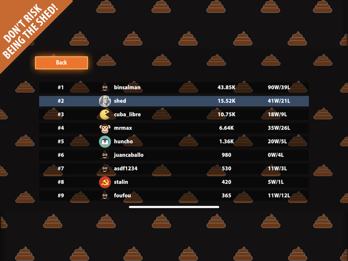 SHED - The Notorious Card Game