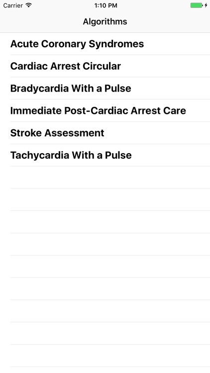 Pacific Medical ACLS Algorithm