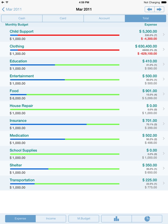 Gold Money Pro "for iPad" screenshot-3