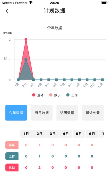 日常计划