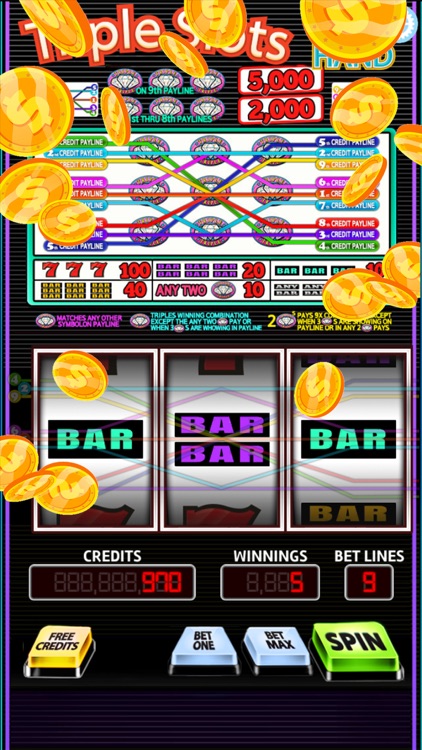 Multi Line Slot Machines