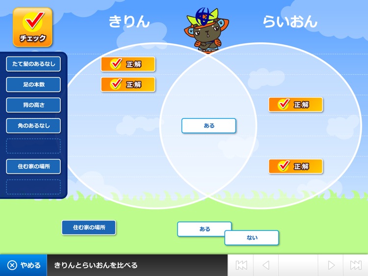 デジタル思考ツール