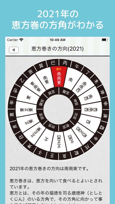 開運コンパス 風水 吉方 Iphoneアプリ Applion