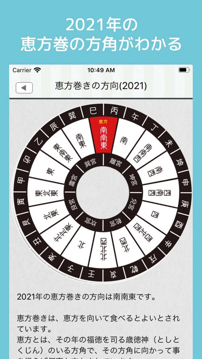 開運コンパス -風水・吉方-