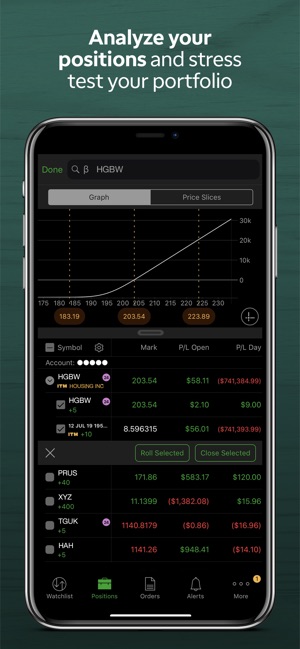 thinkorswim Trading Platforms