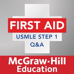 USMLE Step 1 Practice Q&A