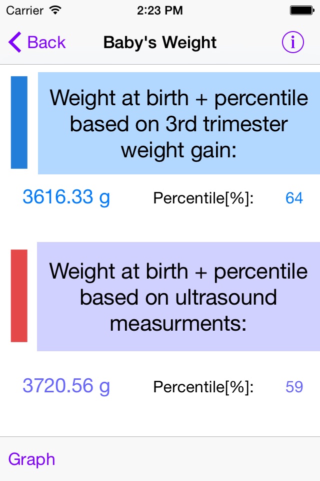 WeightAtBirth screenshot 2