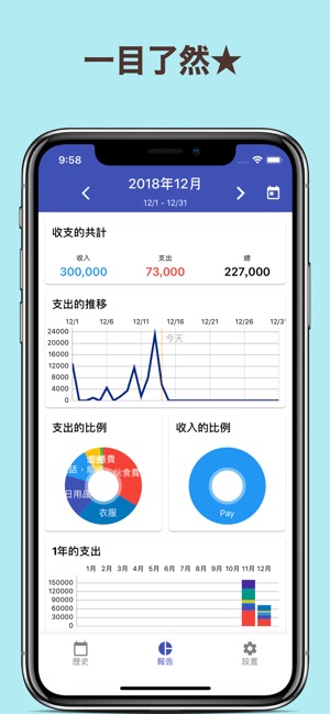 家庭記帳 Moneytune - 簡單的家庭記帳(圖2)-速報App