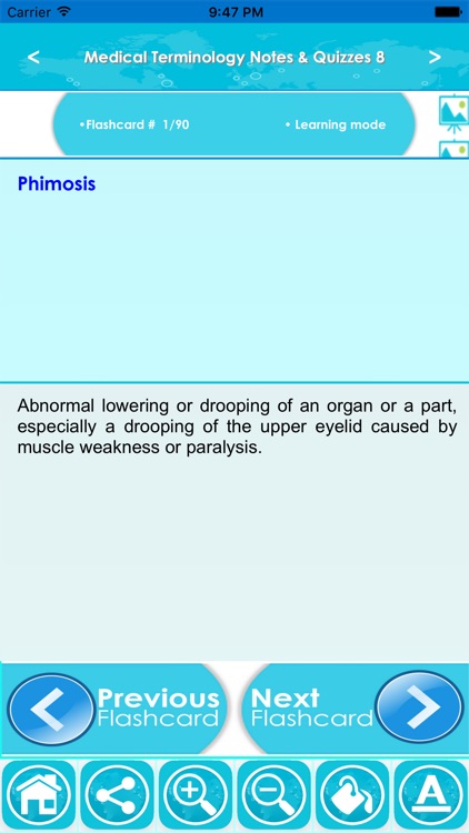 Basics Of Medical Terminology