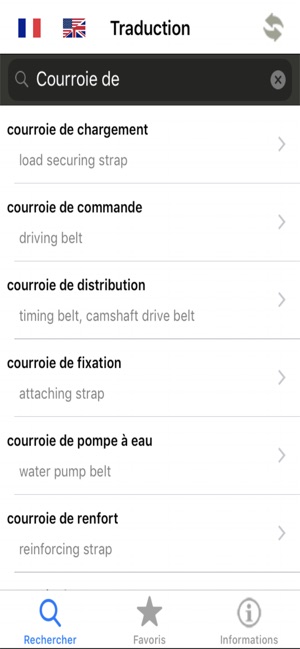 Dictionnaire Automobile(圖1)-速報App