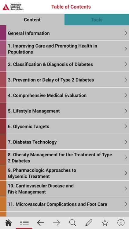 ADA Standards of Care
