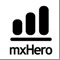 mxHero Mail2Cloud intelligently and securely replaces insecure email attachments with secure cloud storage links