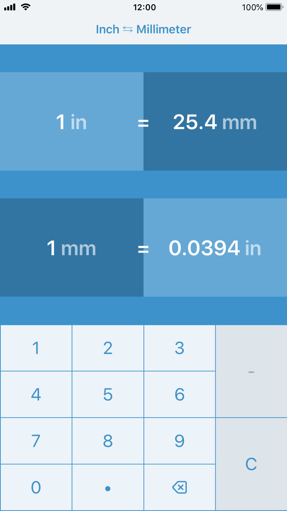 Inches To Millimetres Download App For Iphone Steprimo Com