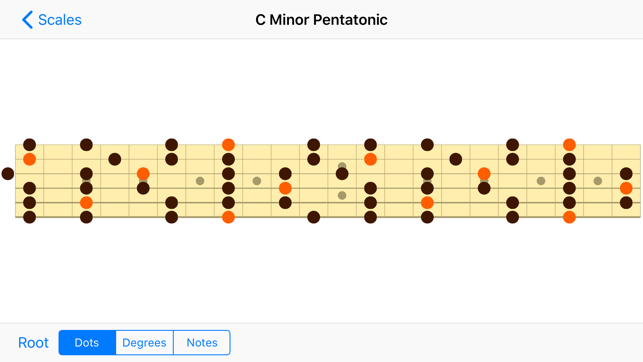 Fretboard(圖3)-速報App