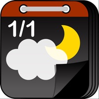 WeatherCalendars ne fonctionne pas? problème ou bug?