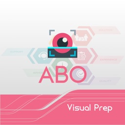 ABO Visual Prep