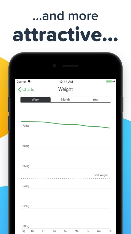 Calorie & Food Counter | arise screenshot-3