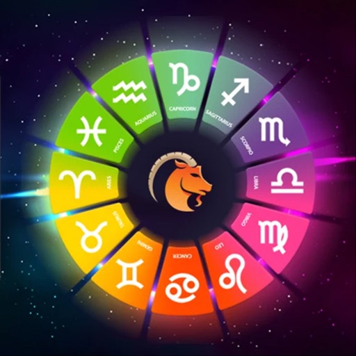 Daily Horoscope in English