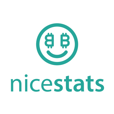 Nicestats: Nicehash