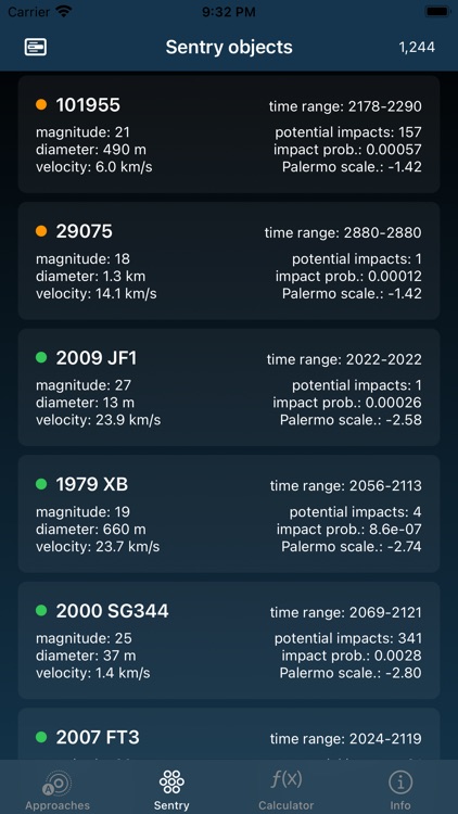 Asteroid Close Approach