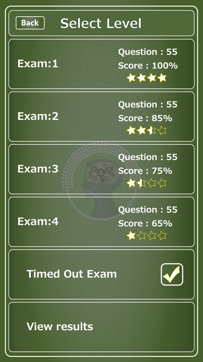 CCNA VOICE 640-461 ICOMM