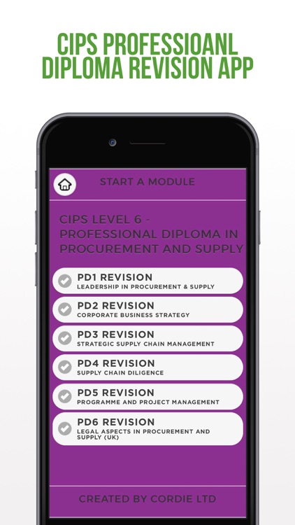 CIPS Level 6 Revision