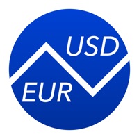 Euros To US Dollars  PC 용