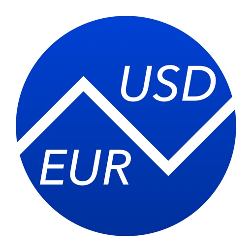 Euros To US Dollars