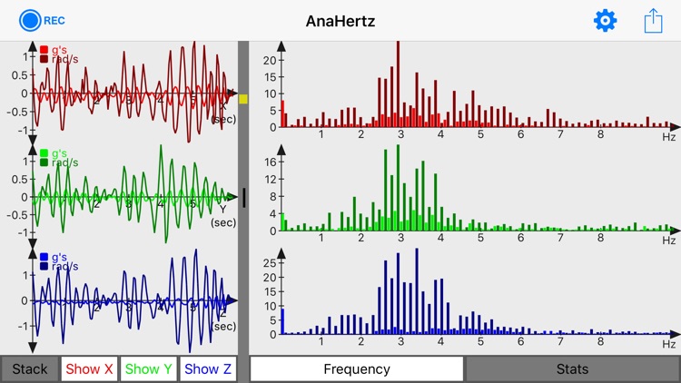 AnaHertz - Frequency Analysis screenshot-0