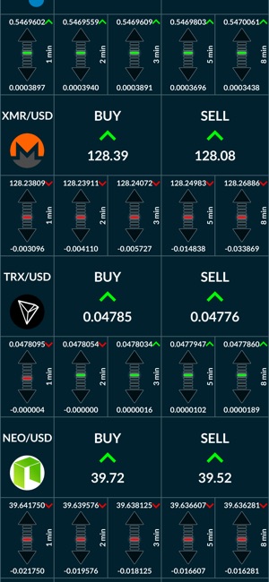 CoinSignal(圖3)-速報App