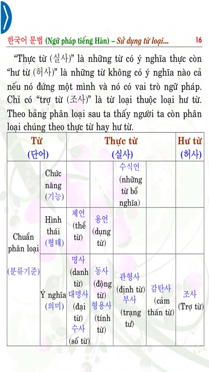 Sử dụng từ loại tiếng Hàn screenshot-3