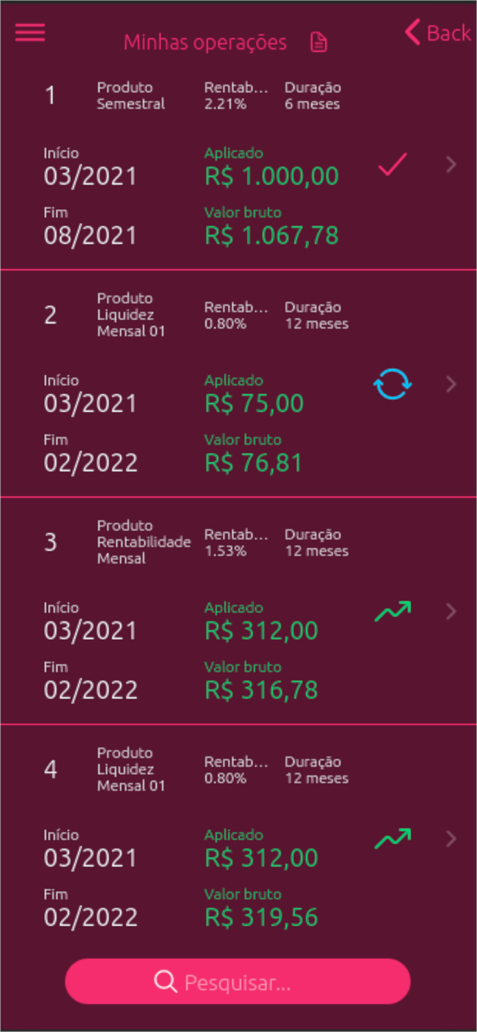 Ubuntu Finanças