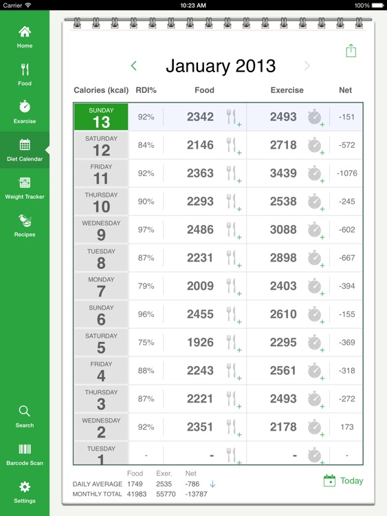 Calorie Counter for iPad