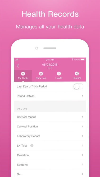 Femometer - Fertility Tracker