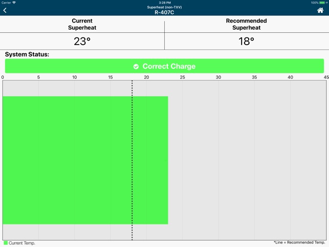 Hvac Check Charge On The Hvac Check Charge On The