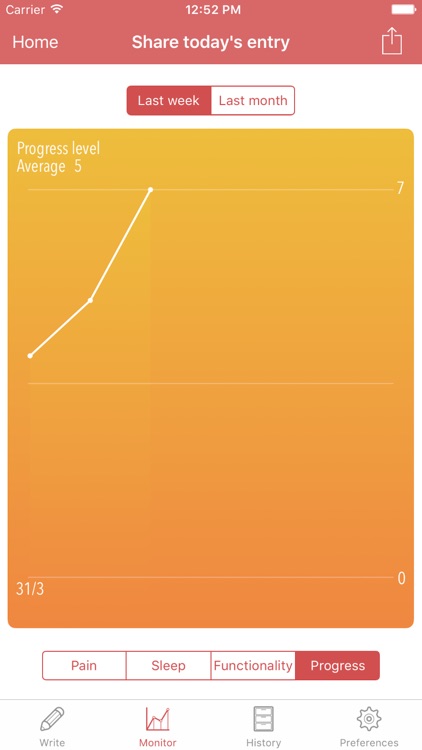 healthTexter screenshot-3