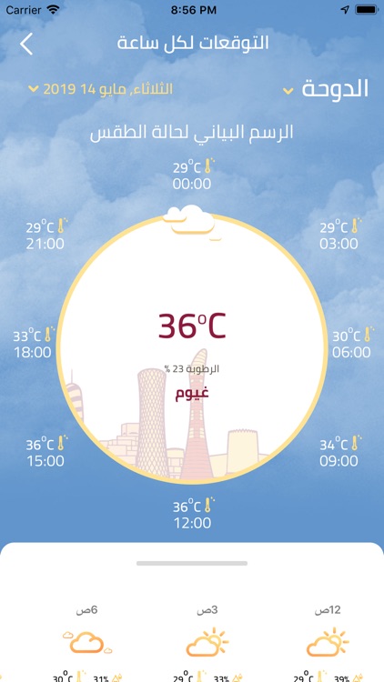 Q Weather - أرصاد قطر