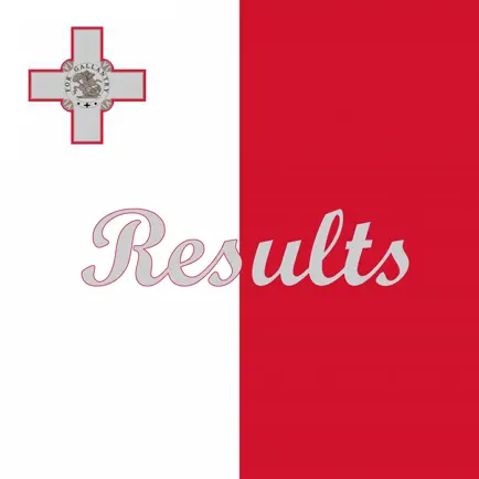 Malta Results Читы