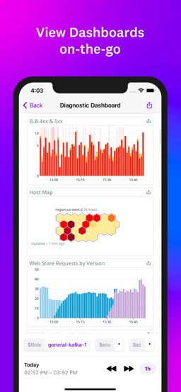 Datadog app screenshot