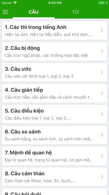 Công thức Ngữ pháp tiếng Anh