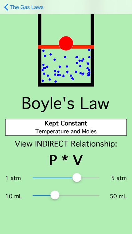 The Gas Laws