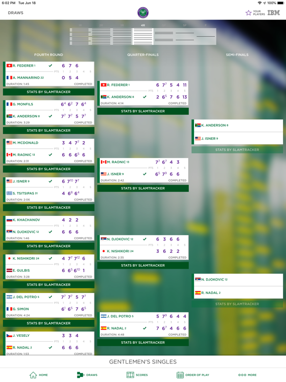 Wimbledon 2021 iPad app afbeelding 4