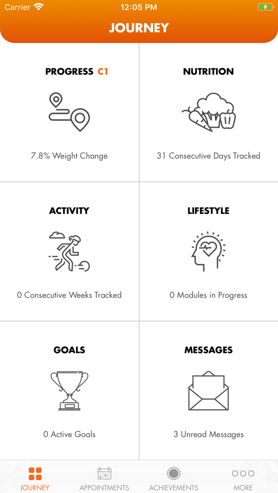 Profile Journey App For Iphone Free Download Profile Journey For Iphone At Apppure
