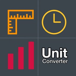 Unit Conversion Calculator