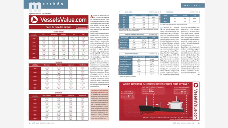 Journal de la Marine Marchande screenshot-3