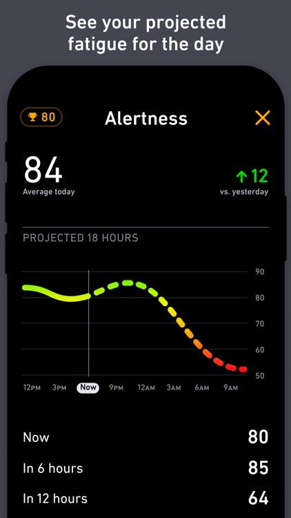 Fatigue Science Readiband screenshot-3