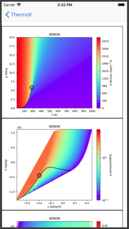 ThermoX screenshot-5