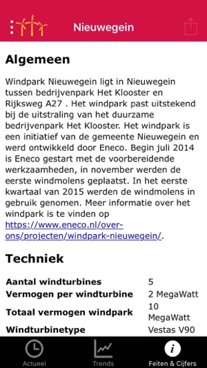 Eneco Wind(圖5)-速報App