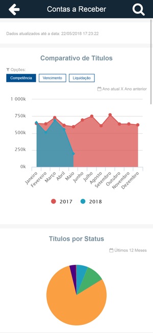 Sisloc Gestão à Vista(圖5)-速報App