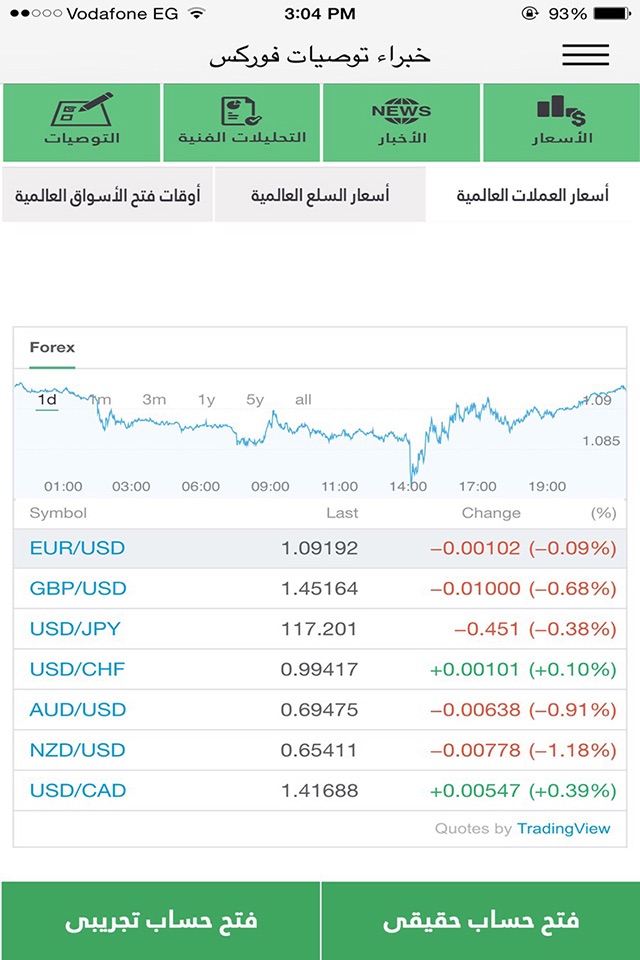 خبراء الفوركس screenshot 2